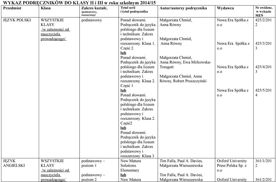 języka polskiego dla i podstawowy i. Klasa. Część Ponad słowami. języka polskiego dla i podstawowy i. Klasa. Część Ponad słowami. języka polskiego dla i podstawowy i. Klasa. Część Ponad słowami. języka polskiego dla i podstawowy i. Klasa New Matura Solutions.