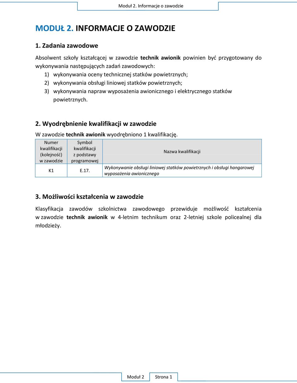 Numer kwalifikacji w zawodzie K1 Symbol kwalifikacji z podstawy programowej E.17.