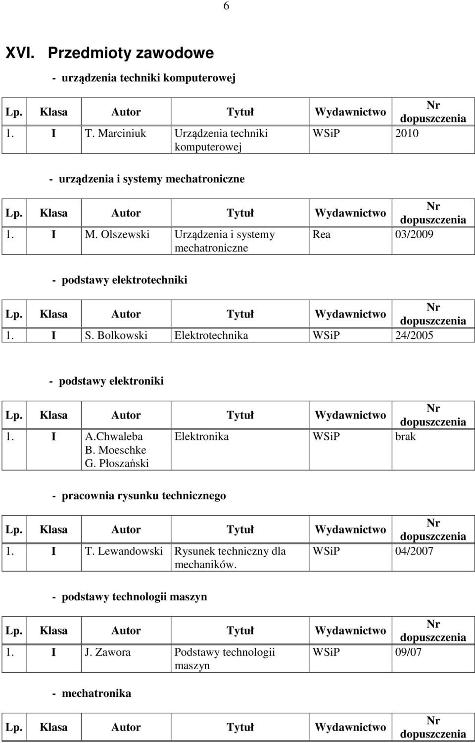 Olszewski Urządzenia i systemy Rea 03/2009 mechatroniczne - podstawy elektrotechniki 1. I S.