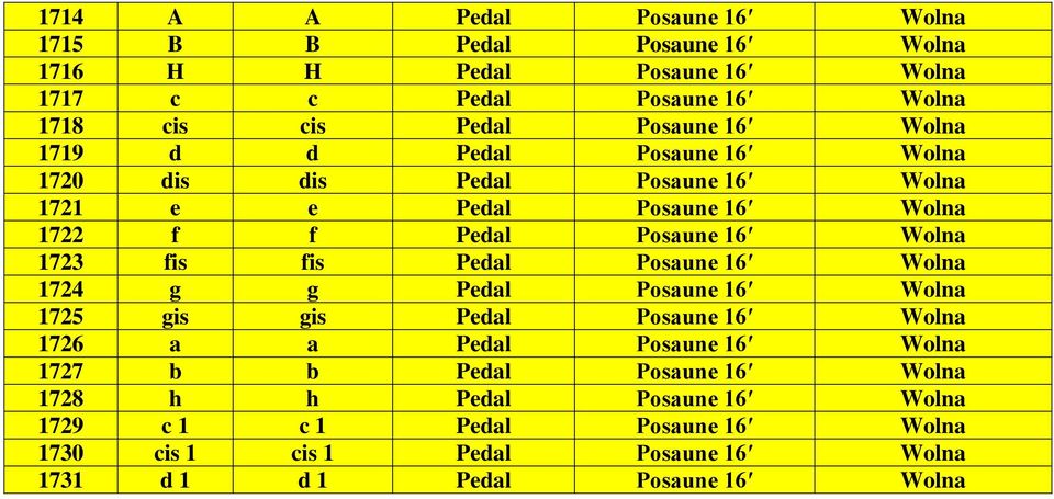 fis fis Posaune 16 Wolna 1724 g g Posaune 16 Wolna 1725 gis gis Posaune 16 Wolna 1726 a a Posaune 16 Wolna 1727 b b Posaune