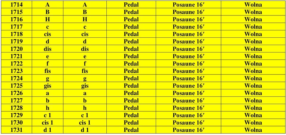 fis fis Posaune 16 Wolna 1724 g g Posaune 16 Wolna 1725 gis gis Posaune 16 Wolna 1726 a a Posaune 16 Wolna 1727 b b Posaune