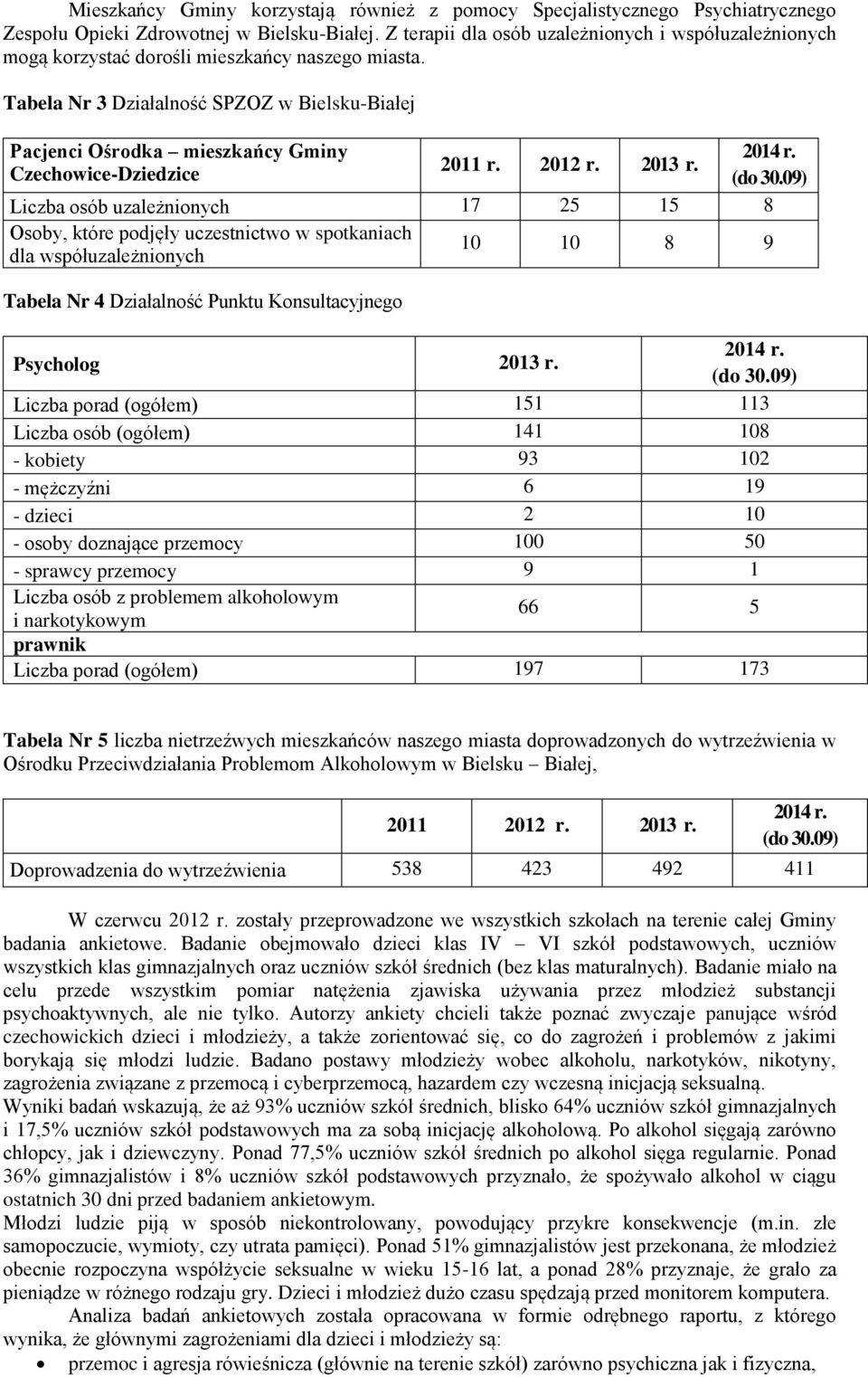 Tabela Nr 3 Działalność SPZOZ w Bielsku-Białej Pacjenci Ośrodka mieszkańcy Gminy Czechowice-Dziedzice 2011 r. 2012 r. 2013 r. 2014 r. (do 30.