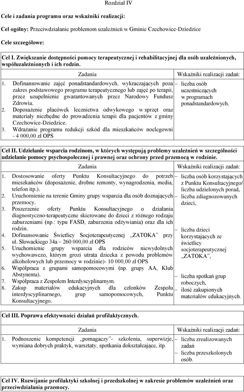 Dofinansowanie zajęć ponadstandardowych, wykraczających poza liczba osób zakres podstawowego programu terapeutycznego lub zajęć po terapii, uczestniczących przez uzupełnienie gwarantowanych przez