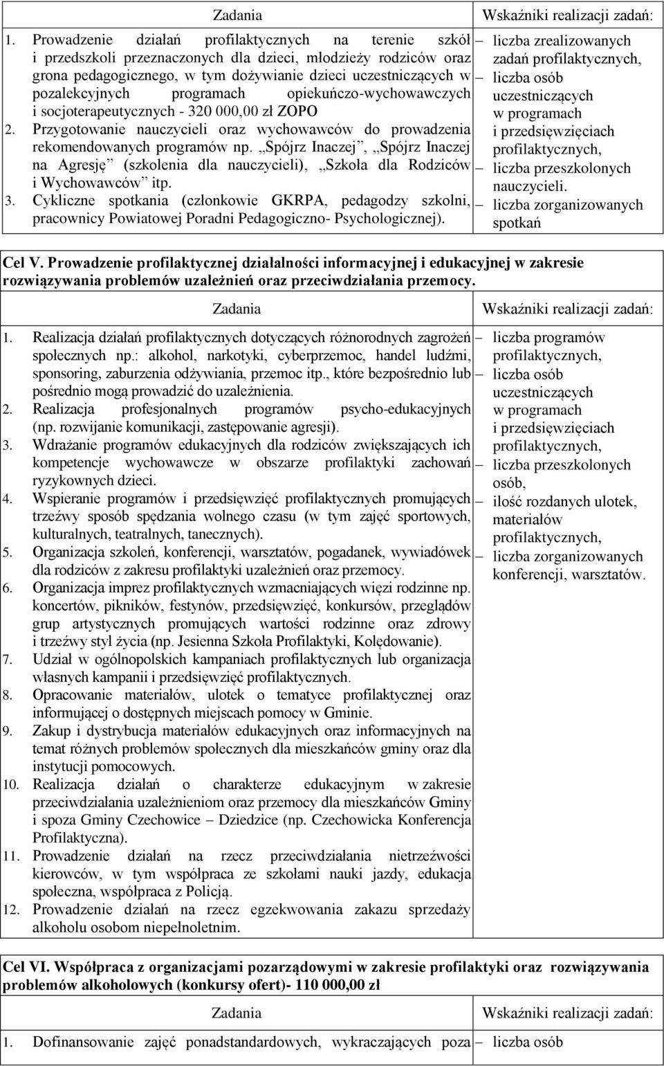 Przygotowanie nauczycieli oraz wychowawców do prowadzenia rekomendowanych programów np. Spójrz Inaczej, Spójrz Inaczej i przedsięwzięciach profilaktycznych, 3.