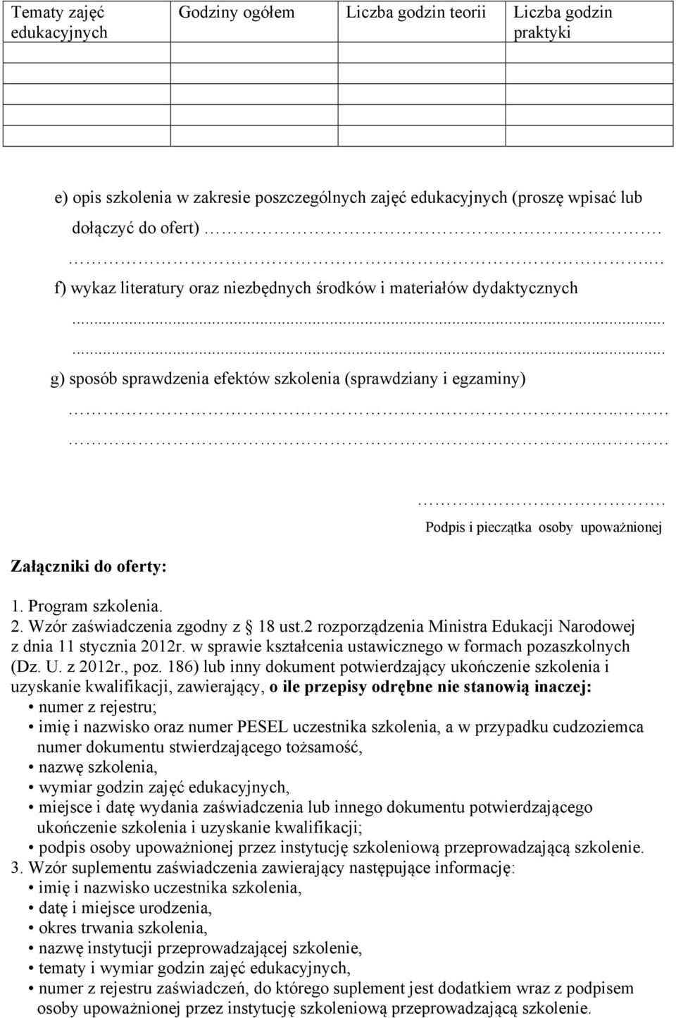 Podpis i pieczątka osoby upoważnionej 1. Program szkolenia. 2. Wzór zaświadczenia zgodny z 18 ust.2 rozporządzenia Ministra Edukacji Narodowej z dnia 11 stycznia 2012r.