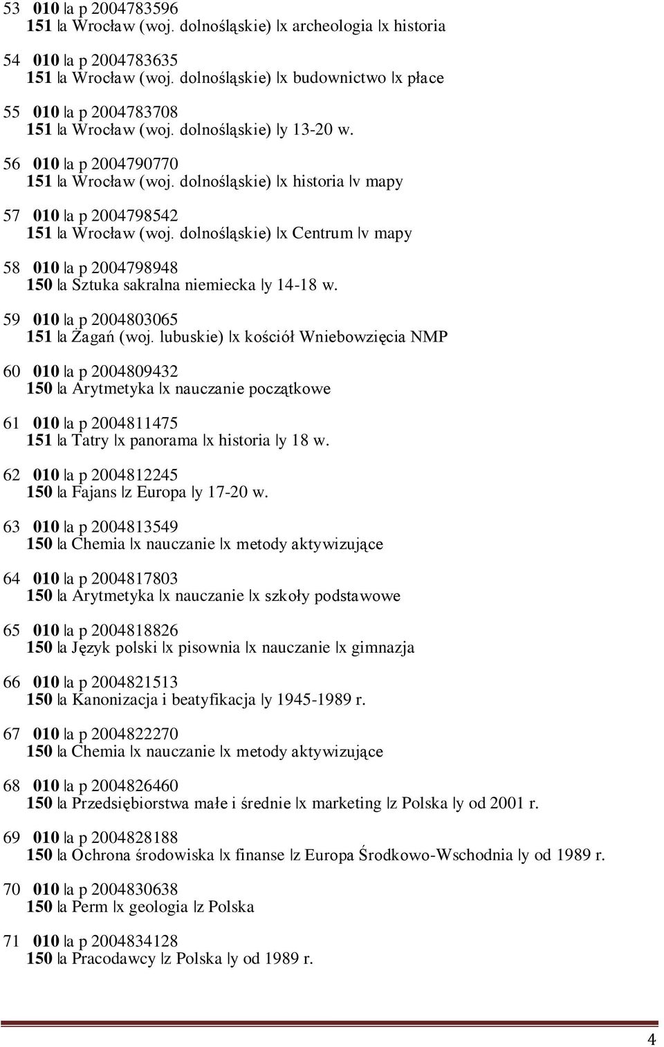 dolnośląskie) x Centrum v mapy 58 010 a p 2004798948 150 a Sztuka sakralna niemiecka y 14-18 w. 59 010 a p 2004803065 151 a Żagań (woj.