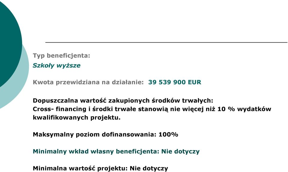 stanowią nie więcej niż 10 % wydatków kwalifikowanych projektu.