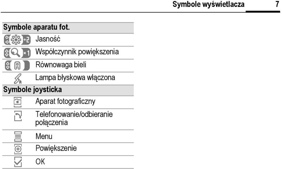 Lampa błyskowa włączona Symbole joysticka Aparat