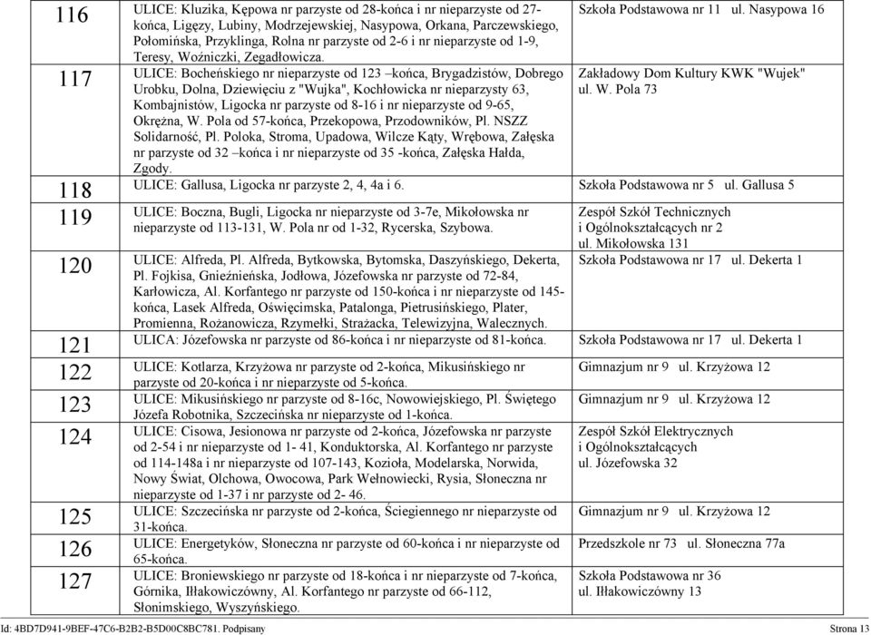 ULICE: Bocheńskiego nr nieparzyste od 123 końca, Brygadzistów, Dobrego 117 Urobku, Dolna, Dziewięciu z "Wujka", Kochłowicka nr nieparzysty 63, Kombajnistów, Ligocka nr parzyste od 8-16 i nr