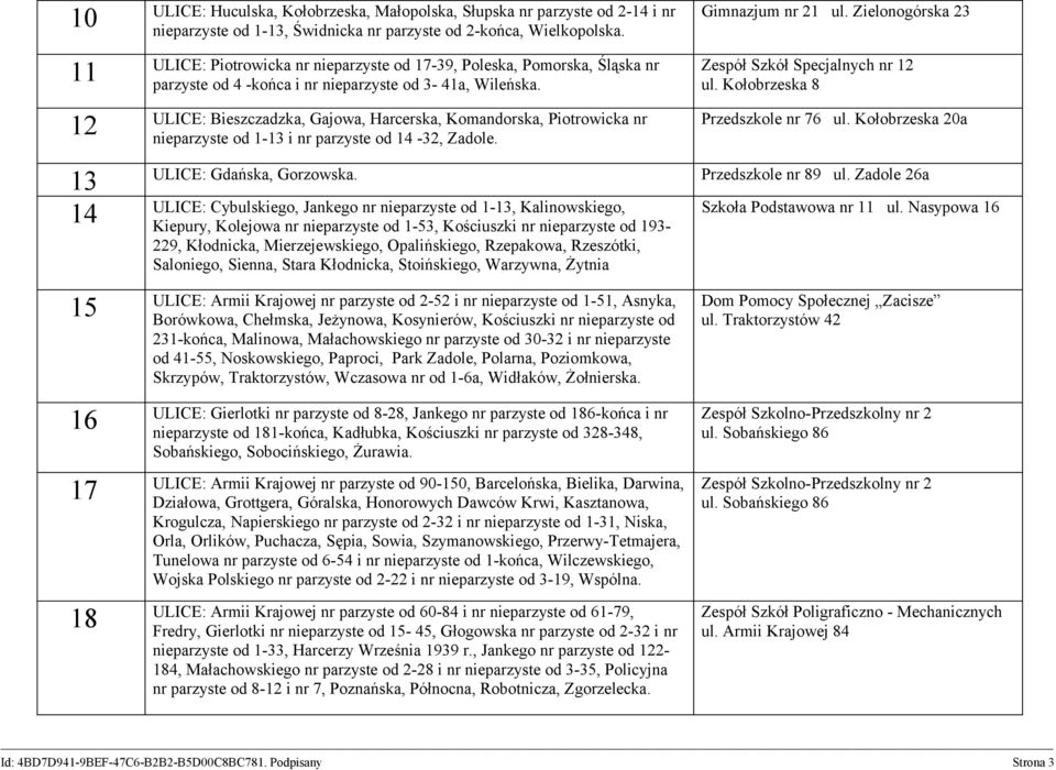 12 ULICE: Bieszczadzka, Gajowa, Harcerska, Komandorska, Piotrowicka nr nieparzyste od 1-13 i nr parzyste od 14-32, Zadole. Gimnazjum nr 21 ul. Zielonogórska 23 Zespół Szkół Specjalnych nr 12 ul.