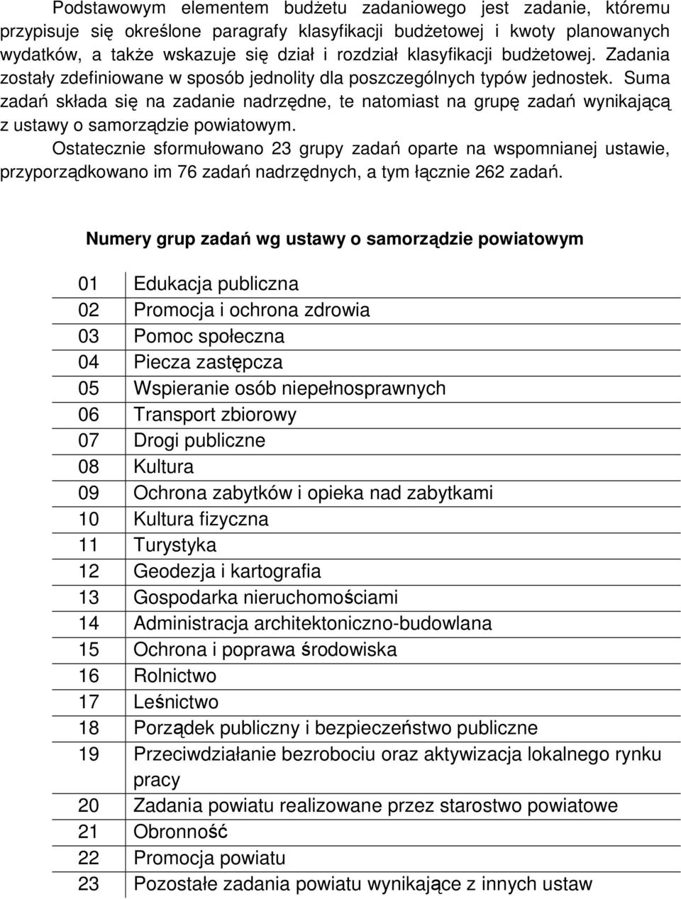 Suma zadań składa się na zadanie nadrzędne, te natomiast na grupę zadań wynikającą z ustawy o samorządzie powiatowym.