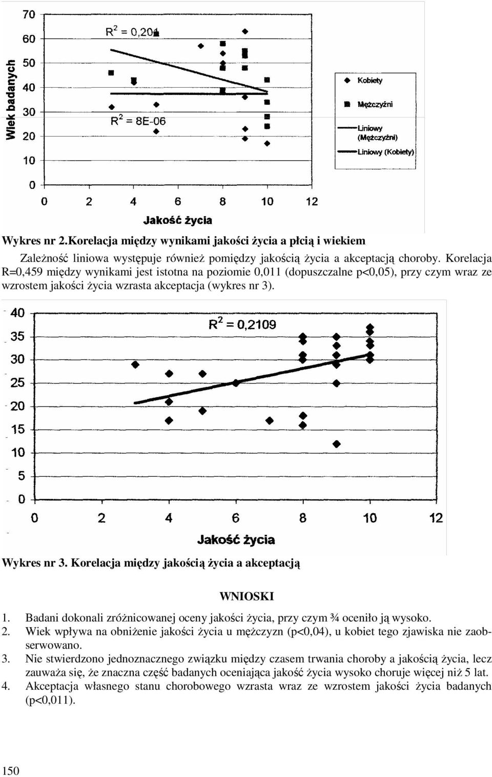 Korelacja między jakością życia a akceptacją WNIOSKI 1. Badani dokonali zróżnicowanej oceny jakości życia, przy czym ¾ oceniło ją wysoko. 2.