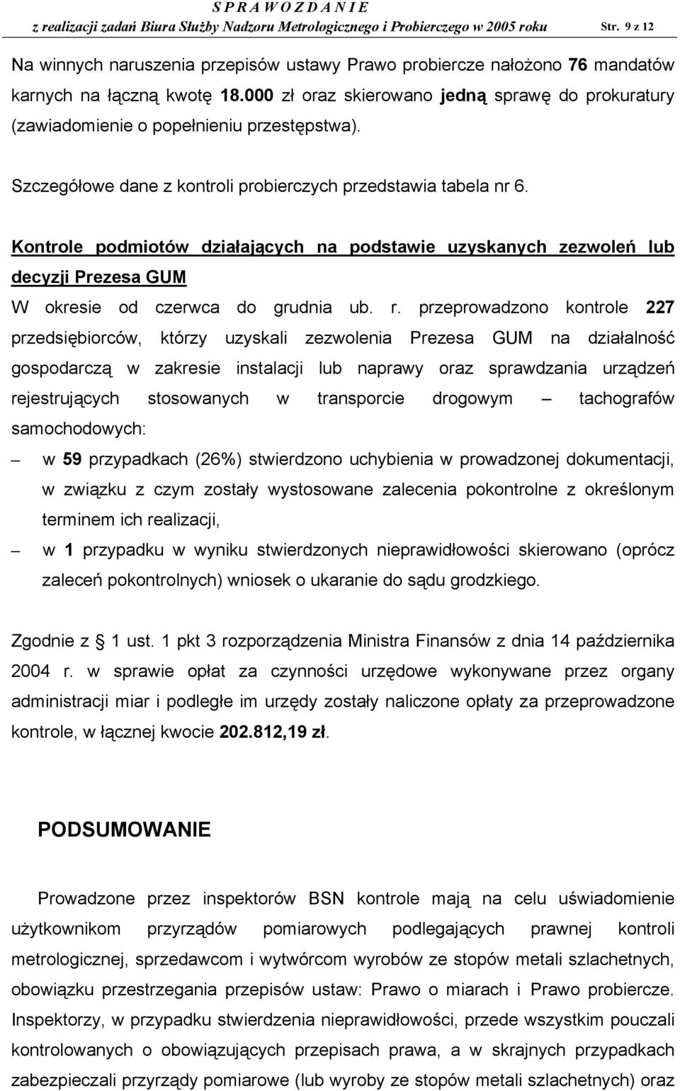 Kontrole podmiotów działających na podstawie uzyskanych zezwoleń lub decyzji Prezesa GUM W okresie od czerwca do grudnia ub. r.