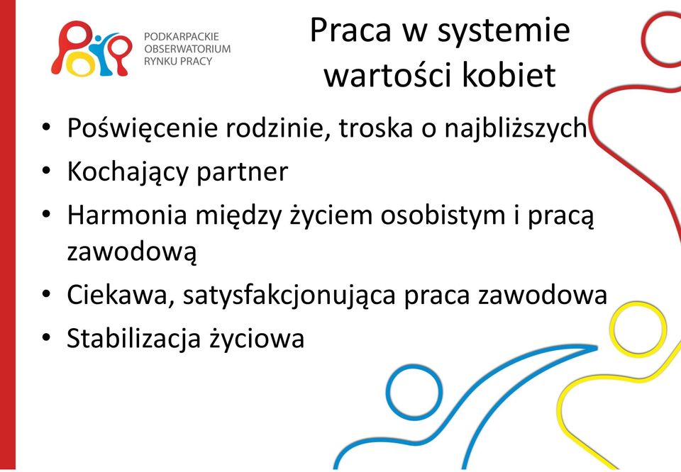 Harmonia między życiem osobistym i pracą zawodową