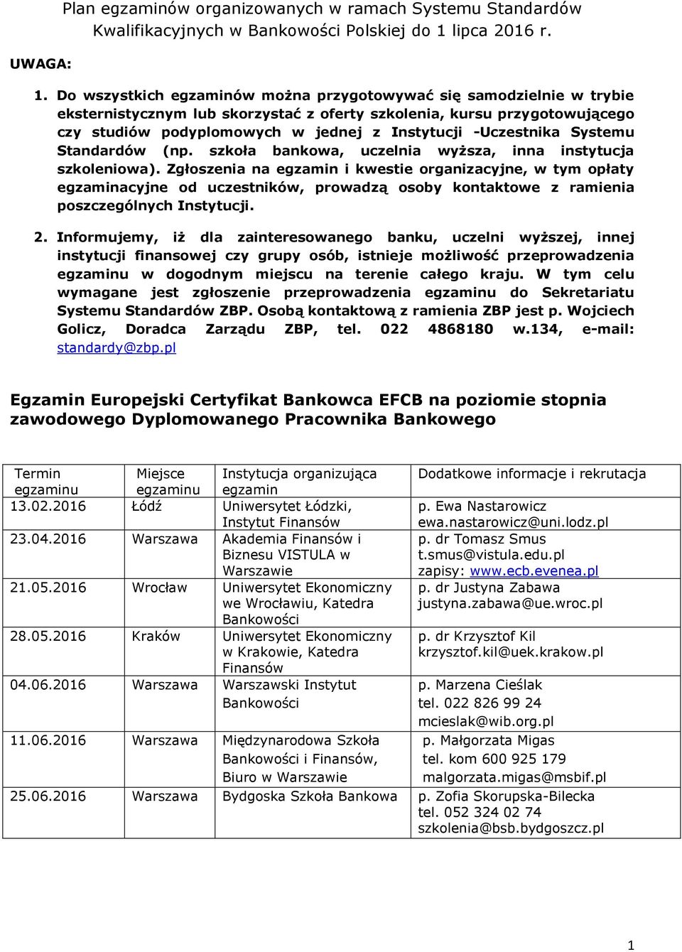 Do wszystkich ów można przygotowywać się samodzielnie w trybie eksternistycznym lub skorzystać z oferty szkolenia, kursu przygotowującego czy studiów podyplomowych w jednej z Instytucji -Uczestnika