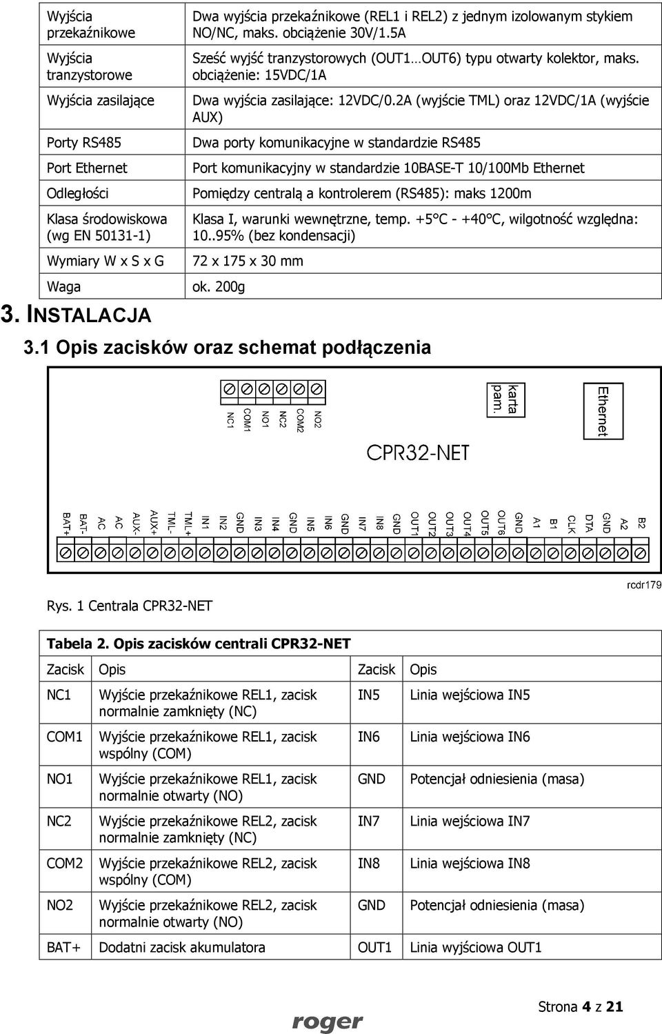 obciążenie: 15VDC/1A Dwa wyjścia zasilające: 12VDC/0.