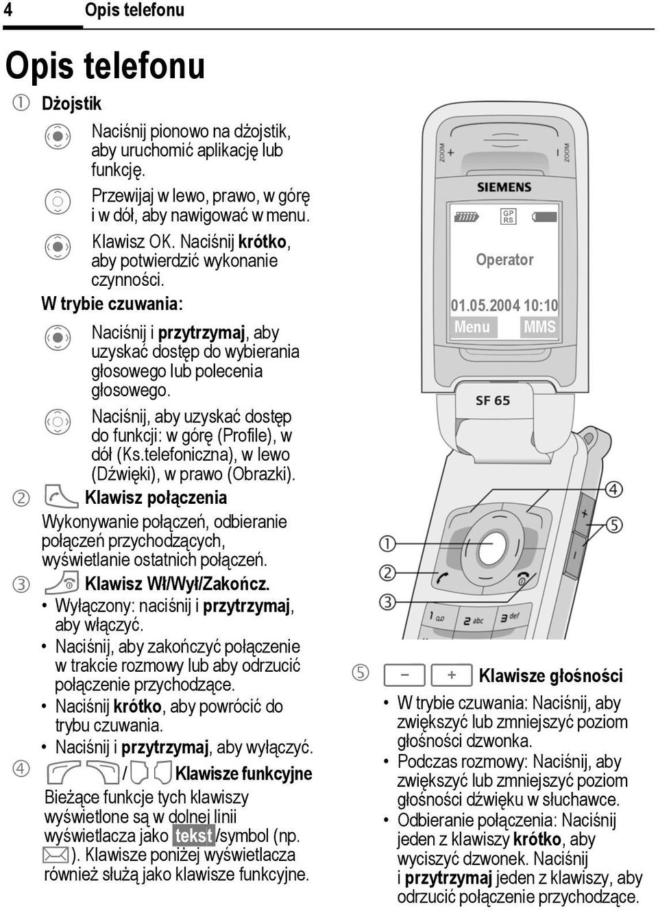 @ Naciśnij, aby uzyskać dostęp do funkcji: w górę (Profile), w dół (Ks.telefoniczna), w lewo (Dźwięki), w prawo (Obrazki).