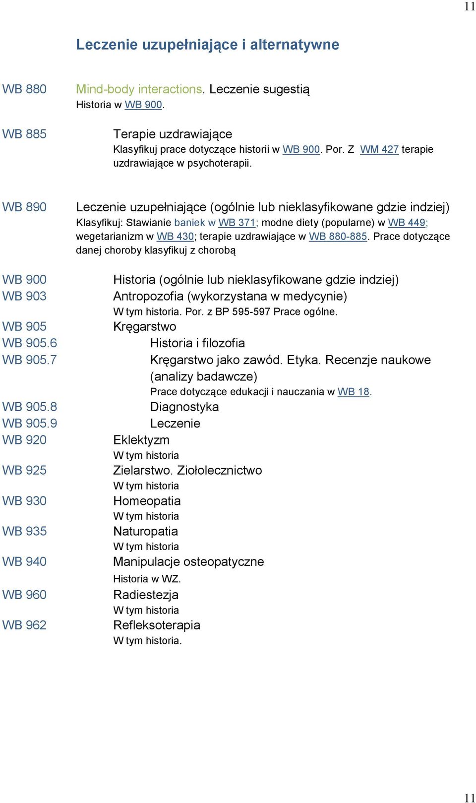 9 WB 920 WB 925 WB 930 WB 935 WB 940 WB 960 WB 962 Leczenie uzupełniające (ogólnie lub nieklasyfikowane gdzie indziej) Klasyfikuj: Stawianie baniek w WB 371; modne diety (popularne) w WB 449;