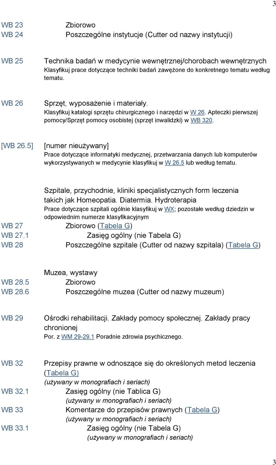 Apteczki pierwszej pomocy/sprzęt pomocy osobistej (sprzęt inwalidzki) w WB 320. [WB 26.