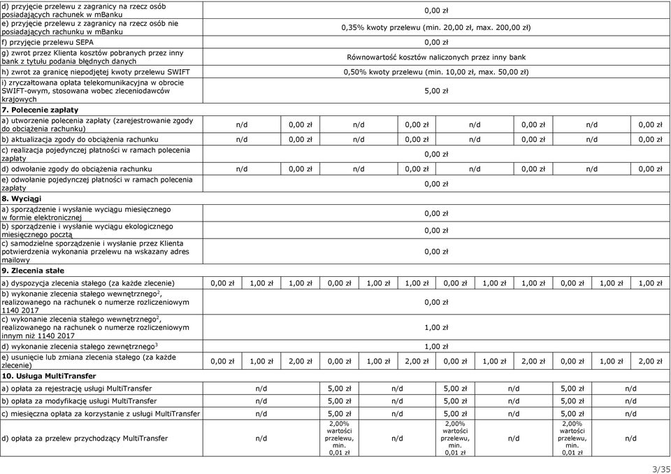 niepodjętej przelewu SWIFT 0,50% przelewu (, max. 5) i) zryczałtowana opłata telekomunikacyjna w obrocie SWIFT-owym, stosowana wobec zleceniodawców krajowych 7.