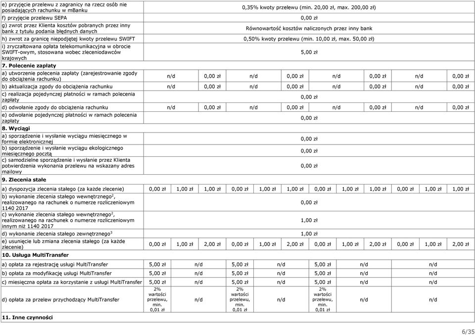 niepodjętej przelewu SWIFT 0,50% przelewu (, max. 5) i) zryczałtowana opłata telekomunikacyjna w obrocie SWIFT-owym, stosowana wobec zleceniodawców krajowych 7.