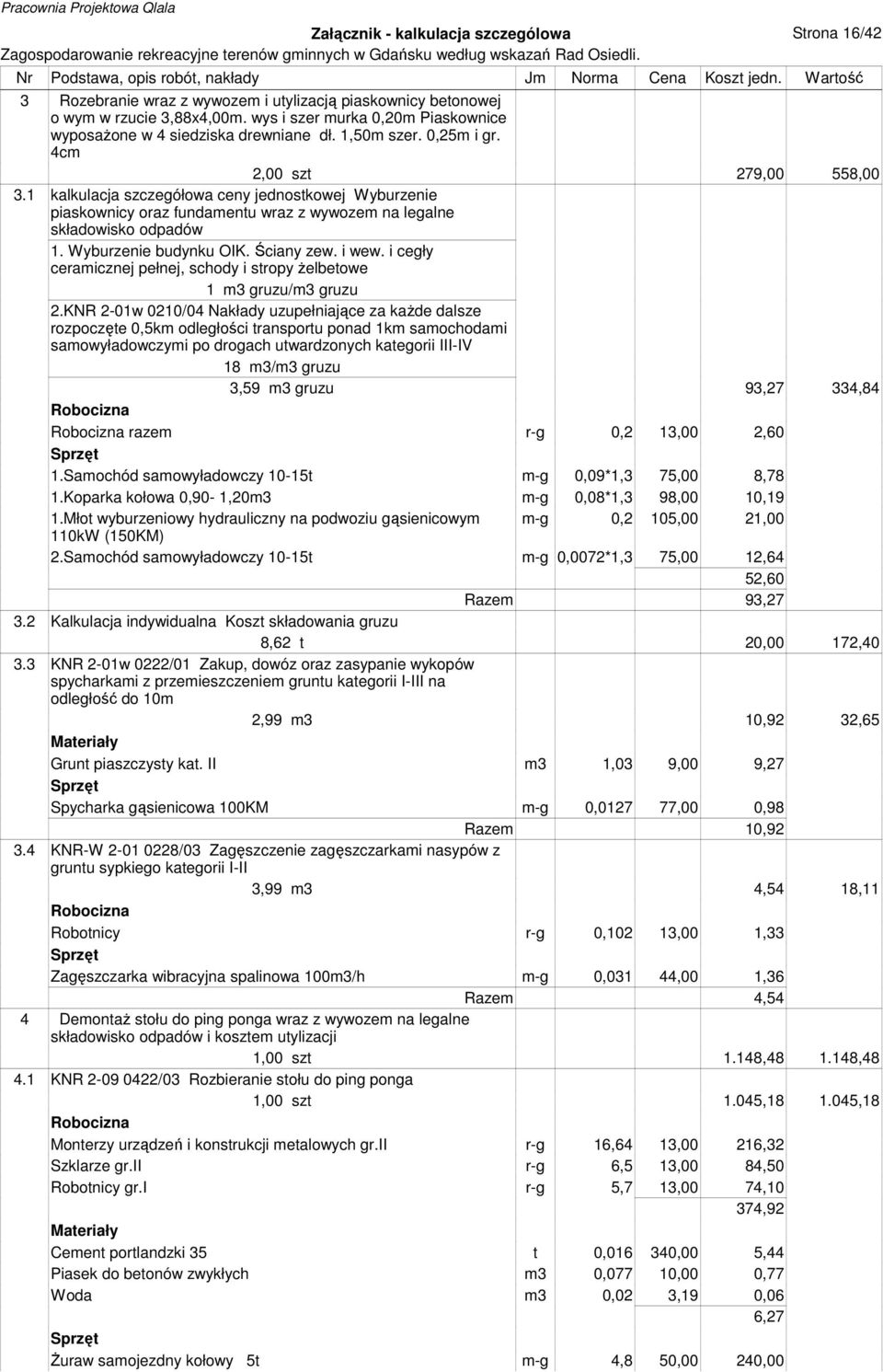1 klkulcj szczegółow ceny jednostkowej Wyburzenie piskownicy orz fundmentu wrz z wywozem n leglne skłdowisko odpdów 1. Wyburzenie budynku OIK. Ściny zew. i wew.