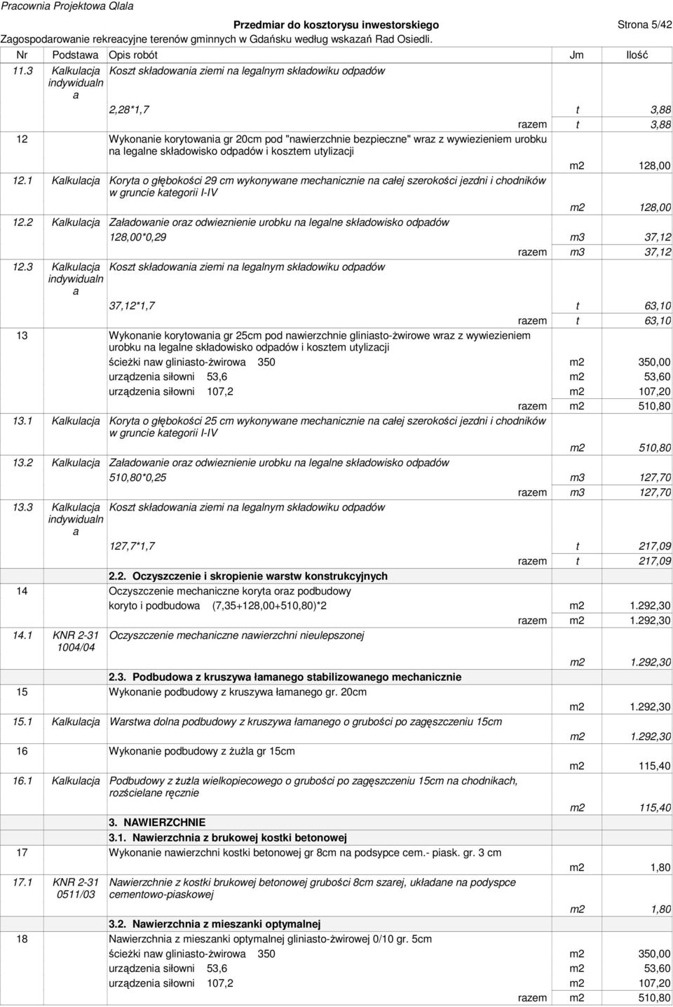 skłdowisko odpdów i kosztem utylizcji m2 128,00 12.1 Klkulcj Koryt o głębokości 29 cm wykonywne mechnicznie n cłej szerokości jezdni i chodników w gruncie ktegorii I-IV m2 128,00 12.