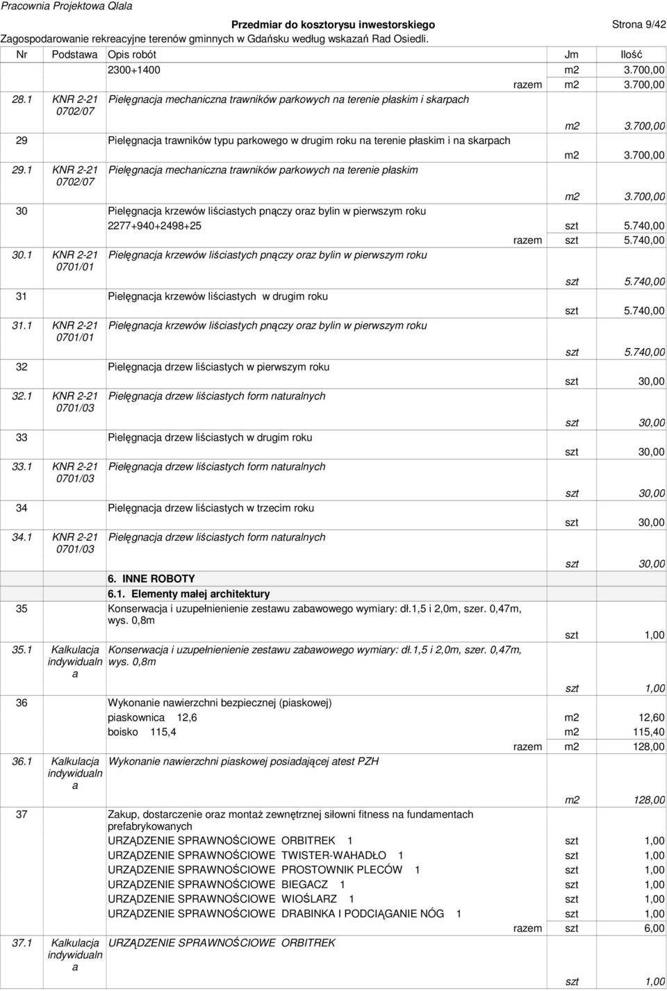 700,00 30 Pielęgncj krzewów liścistych pnączy orz bylin w pierwszym roku 2277+940+2498+25 szt 5.740,00 rzem szt 5.740,00 30.
