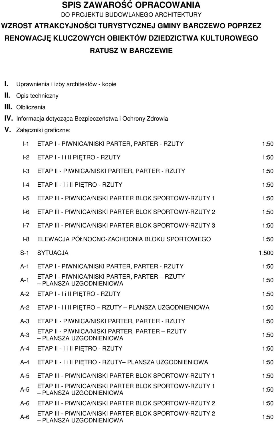Załączniki graficzne: I-1 ETAP I - PIWNICA/NISKI PARTER, PARTER - RZUTY I-2 ETAP I - I i II PIĘTRO - RZUTY I-3 ETAP II - PIWNICA/NISKI PARTER, PARTER - RZUTY I-4 ETAP II - I i II PIĘTRO - RZUTY I-5