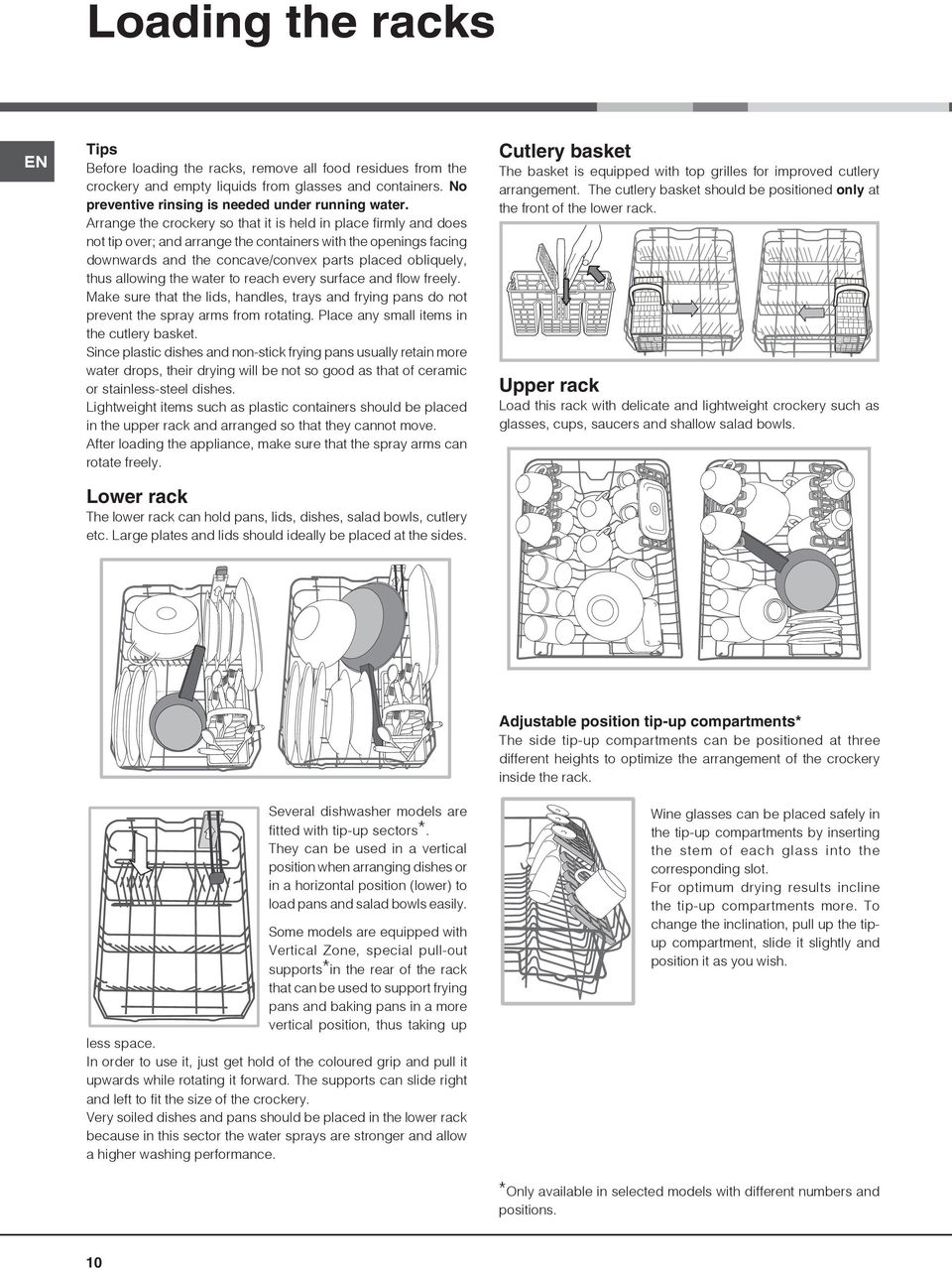 allowing the water to reach every surface and flow freely. Make sure that the lids, handles, trays and frying pans do not prevent the spray arms from rotating.