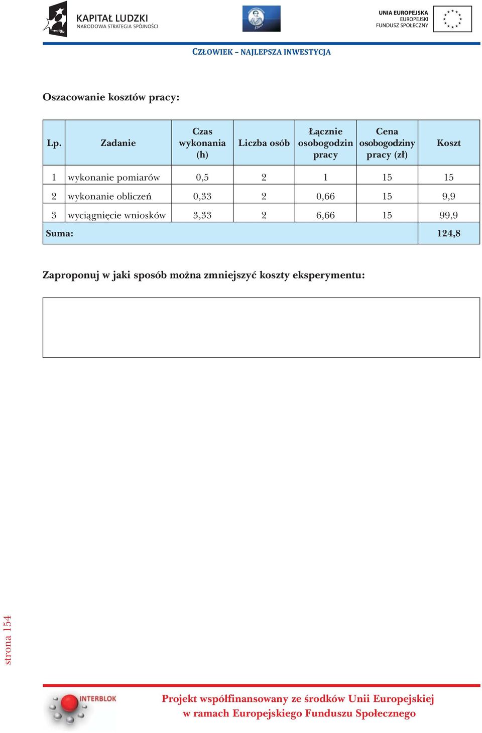 pracy (z³) Koszt 1 wykonanie pomiarów 0,5 2 1 15 15 2 wykonanie obliczeñ 0,33 2