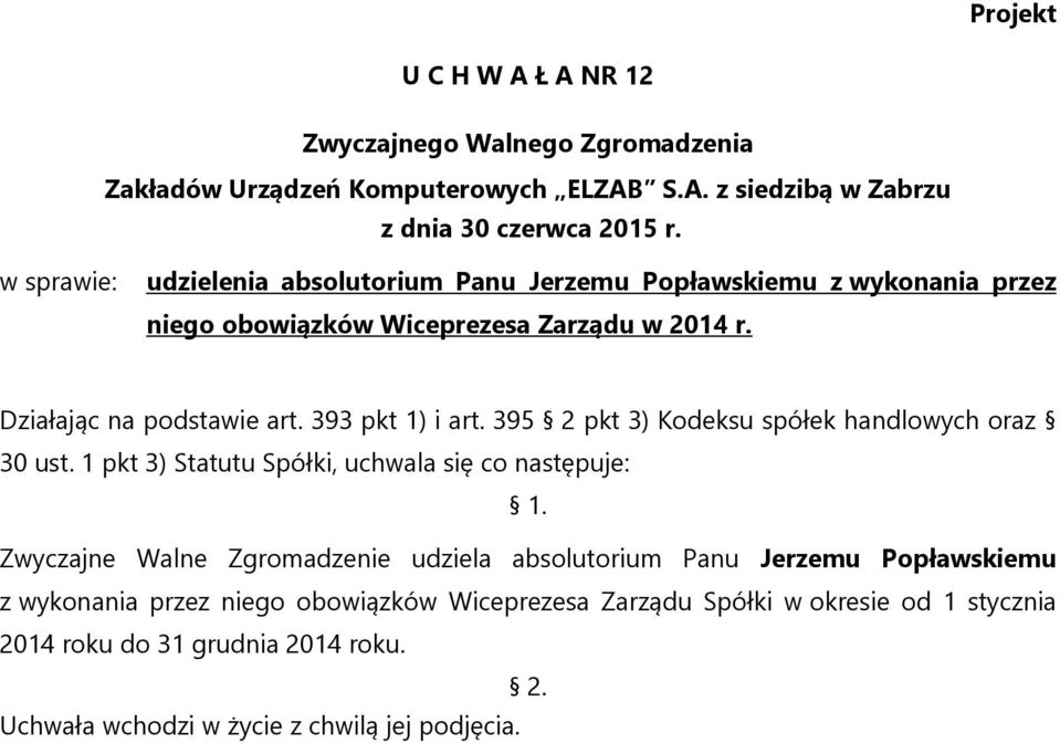 Zwyczajne Walne Zgromadzenie udziela absolutorium Panu Jerzemu Popławskiemu z