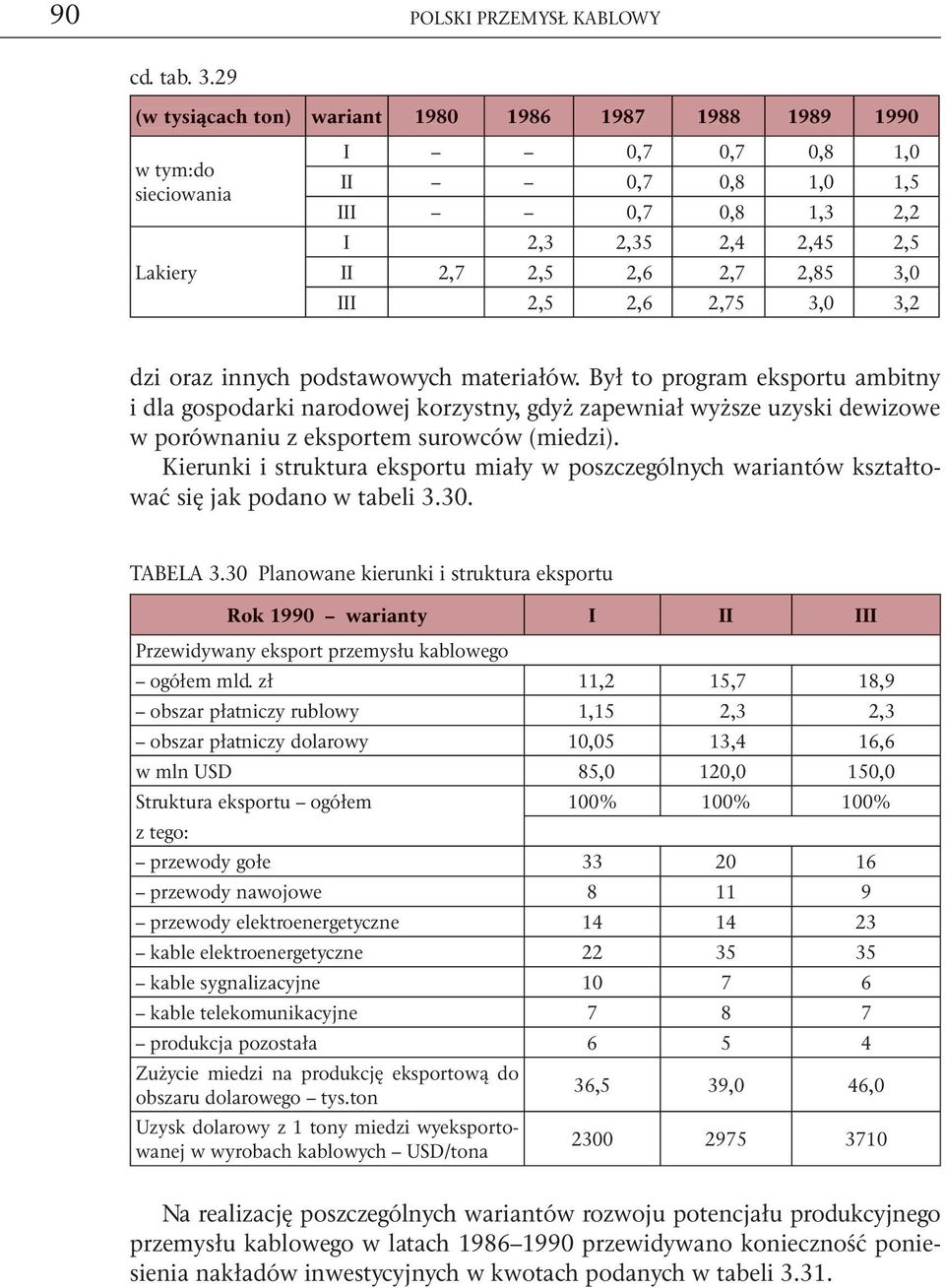 III 2,5 2,6 2,75 3,0 3,2 dzi oraz innych podstawowych materiałów.