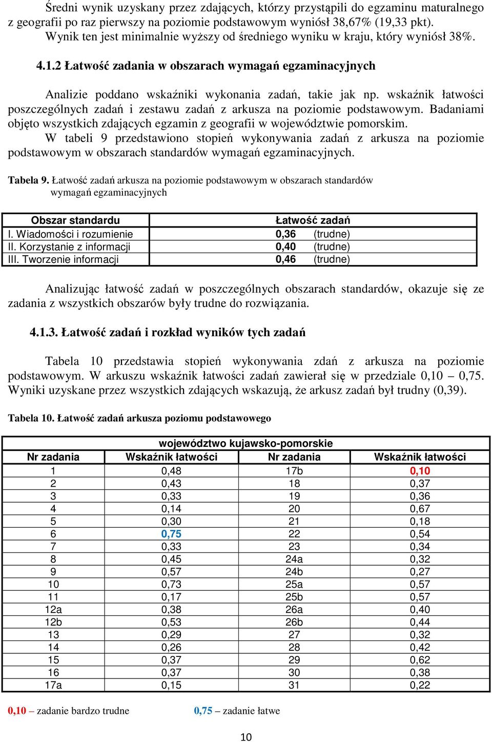 wskaźnik łatwości poszczególnych zadań i zestawu zadań z arkusza na poziomie podstawowym. Badaniami objęto wszystkich zdających egzamin z geografii w województwie pomorskim.