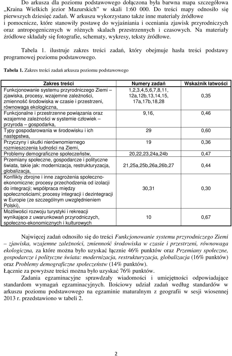 czasowych. Na materiały źródłowe składały się fotografie, schematy, wykresy, teksty źródłowe. Tabela 1.