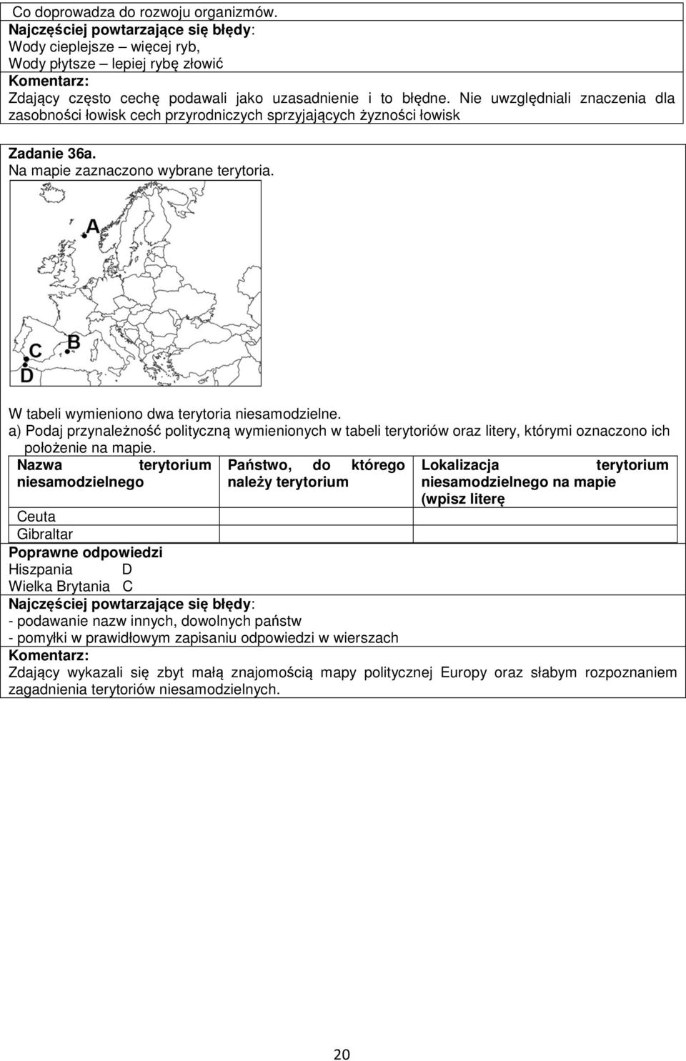 Nie uwzględniali znaczenia dla zasobności łowisk cech przyrodniczych sprzyjających żyzności łowisk adanie 36a. Na mapie zaznaczono wybrane terytoria. W tabeli wymieniono dwa terytoria niesamodzielne.