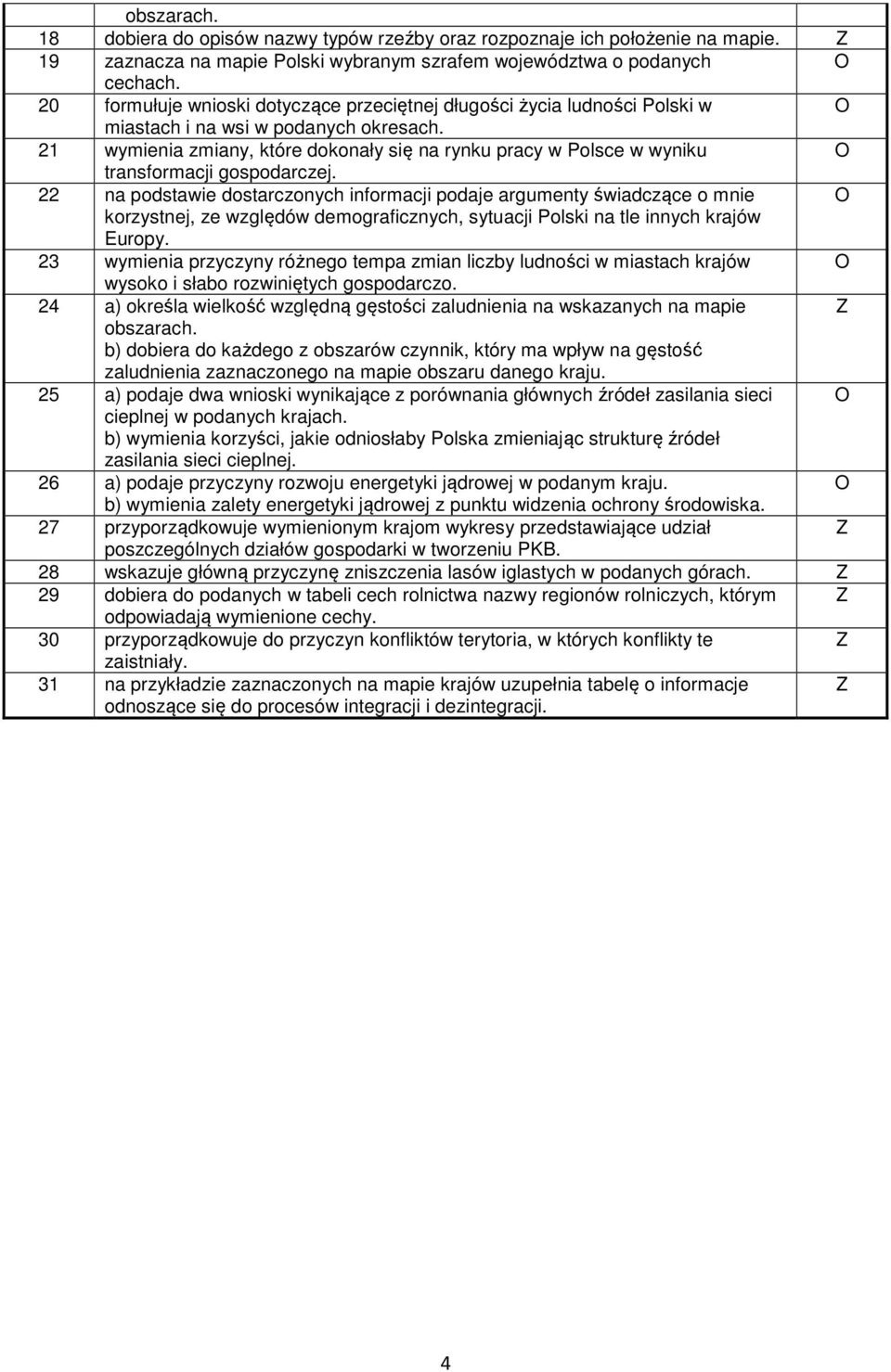 21 wymienia zmiany, które dokonały się na rynku pracy w Polsce w wyniku transformacji gospodarczej.