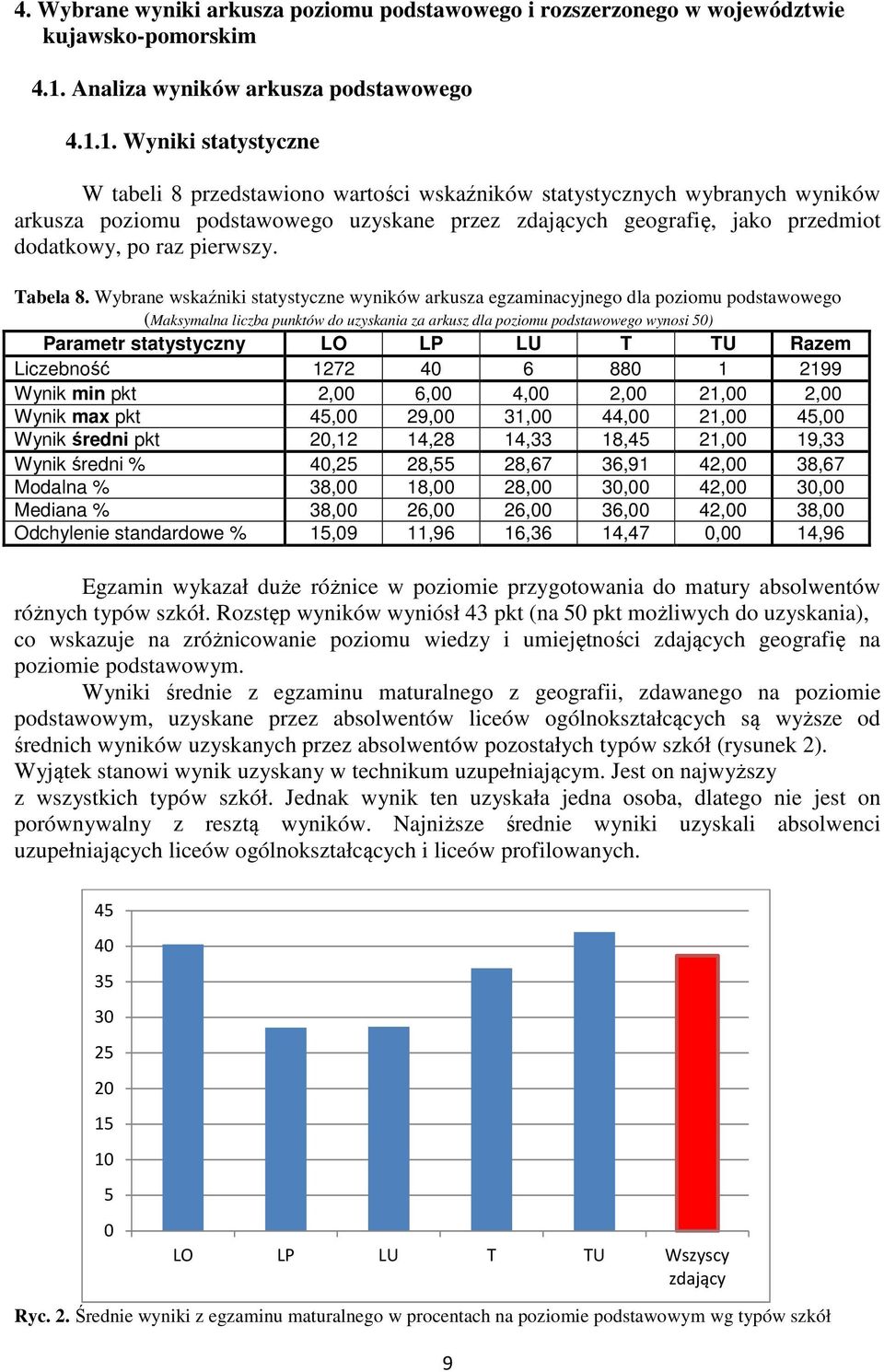1. Wyniki statystyczne W tabeli 8 przedstawiono wartości wskaźników statystycznych wybranych wyników arkusza poziomu podstawowego uzyskane przez zdających geografię, jako przedmiot dodatkowy, po raz