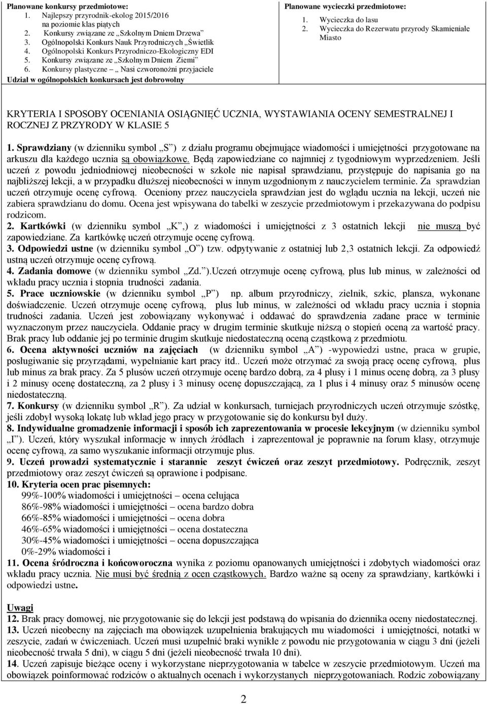 Konkursy plastyczne Nasi czworonożni przyjaciele Udział w ogólnopolskich konkursach jest dobrowolny Planowane wycieczki przedmiotowe: 1. Wycieczka do lasu 2.