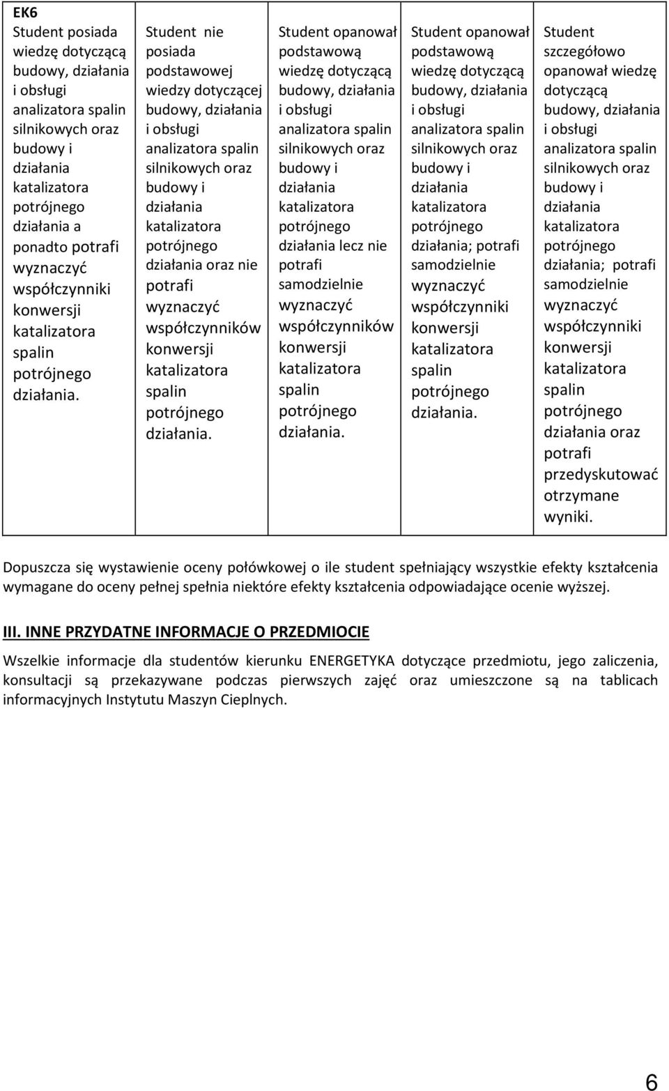 Student szczegółowo opanował wiedzę dotyczącą budowy, analizatora ; potrafi współczynniki oraz potrafi przedyskutować otrzymane wyniki.