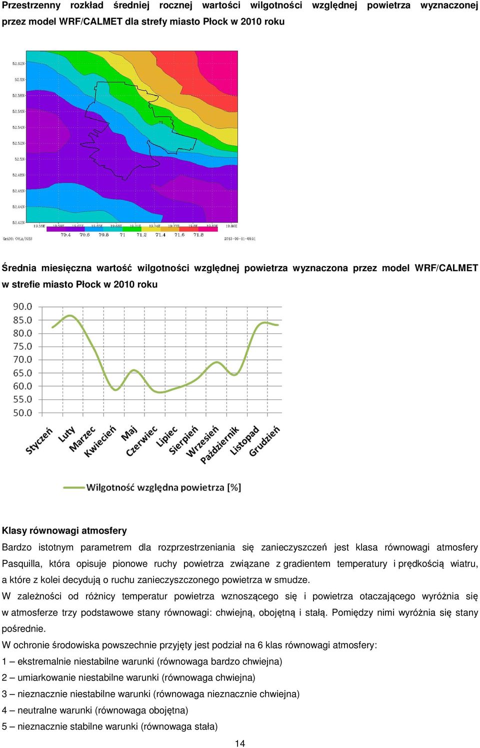 atmosfery Pasquilla, która opisuje pionowe ruchy powietrza związane z gradientem temperatury i prędkością wiatru, a które z kolei decydują o ruchu zanieczyszczonego powietrza w smudze.