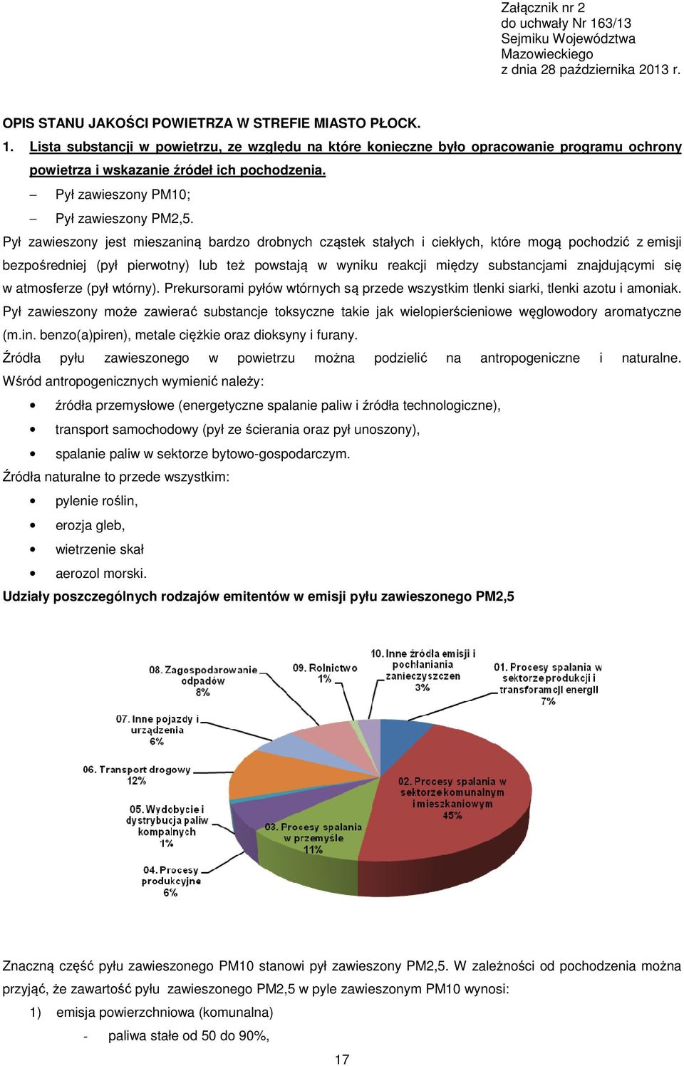 Pył zawieszony jest mieszaniną bardzo drobnych cząstek stałych i ciekłych, które mogą pochodzić z emisji bezpośredniej (pył pierwotny) lub też powstają w wyniku reakcji między substancjami
