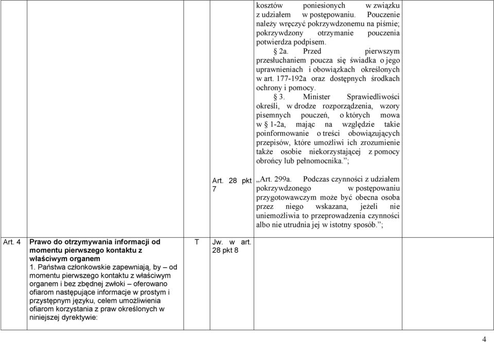 Minister Sprawiedliwości określi, w drodze rozporządzenia, wzory pisemnych pouczeń, o których mowa w 1-2a, mając na względzie takie poinformowanie o treści obowiązujących przepisów, które umożliwi