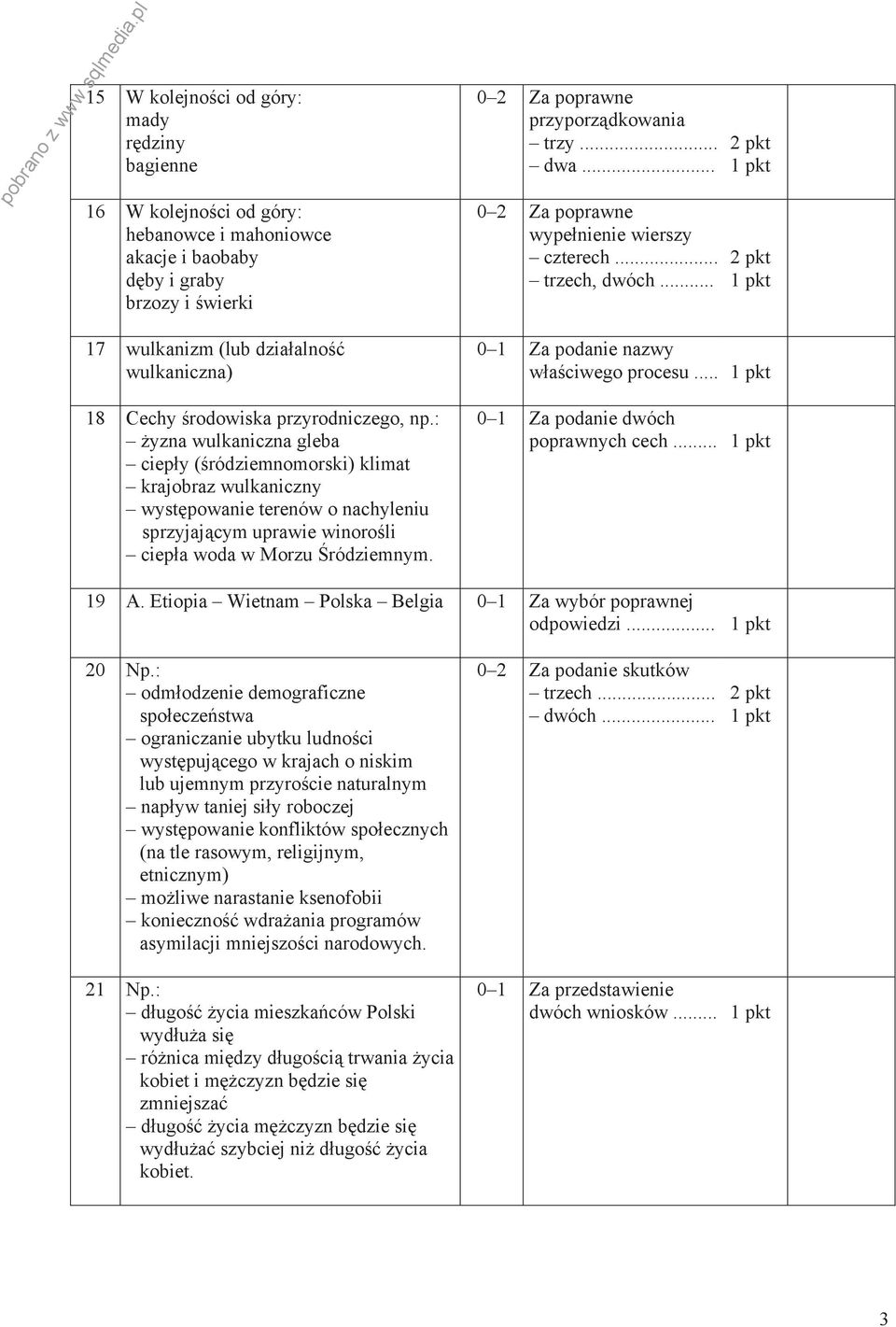 : yzna wulkaniczna gleba ciep y ( ródziemnomorski) klimat krajobraz wulkaniczny wyst powanie terenów o nachyleniu sprzyjaj cym uprawie winoro li ciep a woda w Morzu ródziemnym. trzy... dwa.