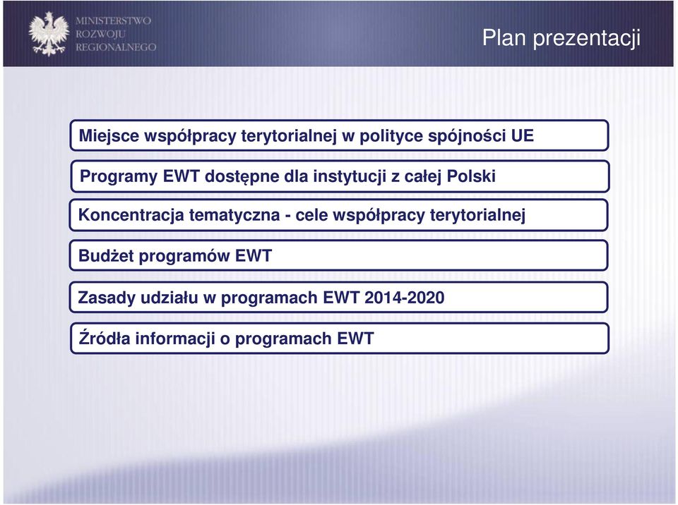 Koncentracja tematyczna - cele współpracy terytorialnej Budżet