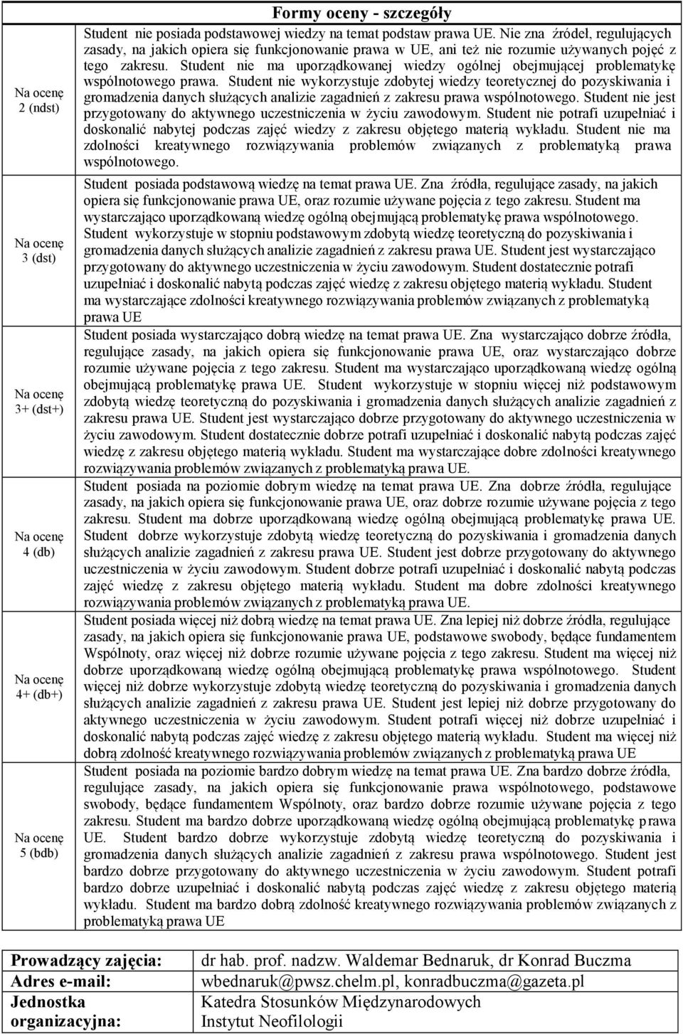 Student nie ma uporządkowanej wiedzy ogólnej obejmującej problematykę wspólnotowego prawa.