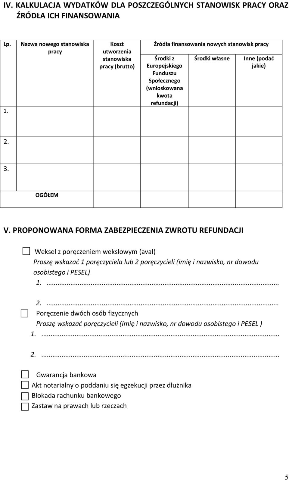 Środki własne Inne (podać jakie) 2. 3. OGÓŁEM V.