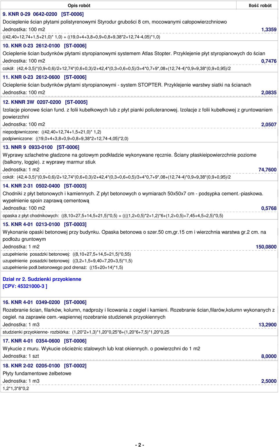 Przyklejenie płyt styropianowych do cian Jednostka: 100 m2 0,7476 cokół: (42,4-3,5)*(0,9+0,6)/2+12,74*(0,6+0,3)/2+42,4*(0,3+0,6+0,5)/3+4*0,7+9*,08+(12,74-4)*0,9+9,38*(0,9+0,95)/2 11.