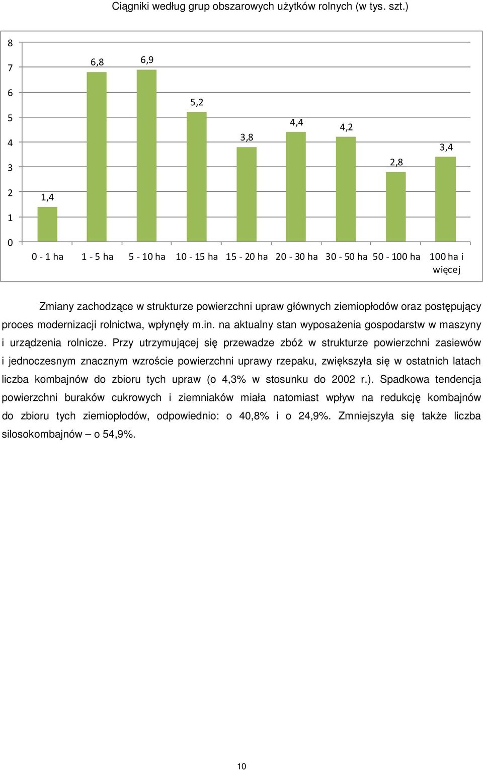 ziemiopłodów oraz postępujący proces modernizacji rolnictwa, wpłynęły m.in. na aktualny stan wyposaŝenia gospodarstw w maszyny i urządzenia rolnicze.