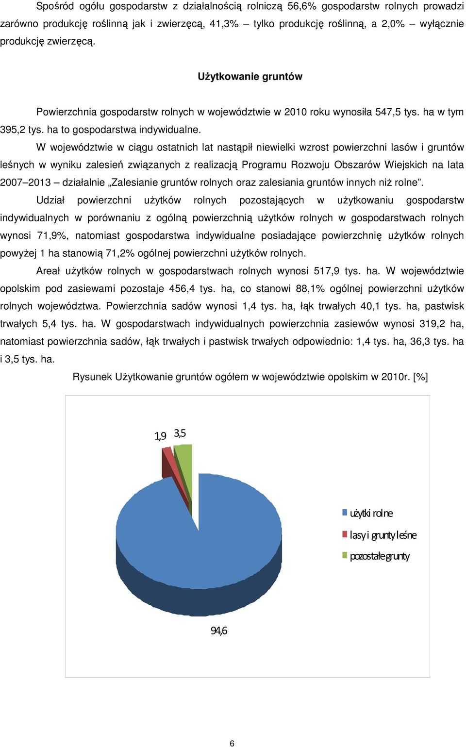 W województwie w ciągu ostatnich lat nastąpił niewielki wzrost powierzchni lasów i gruntów leśnych w wyniku zalesień związanych z realizacją Programu Rozwoju Obszarów Wiejskich na lata 2007 2013